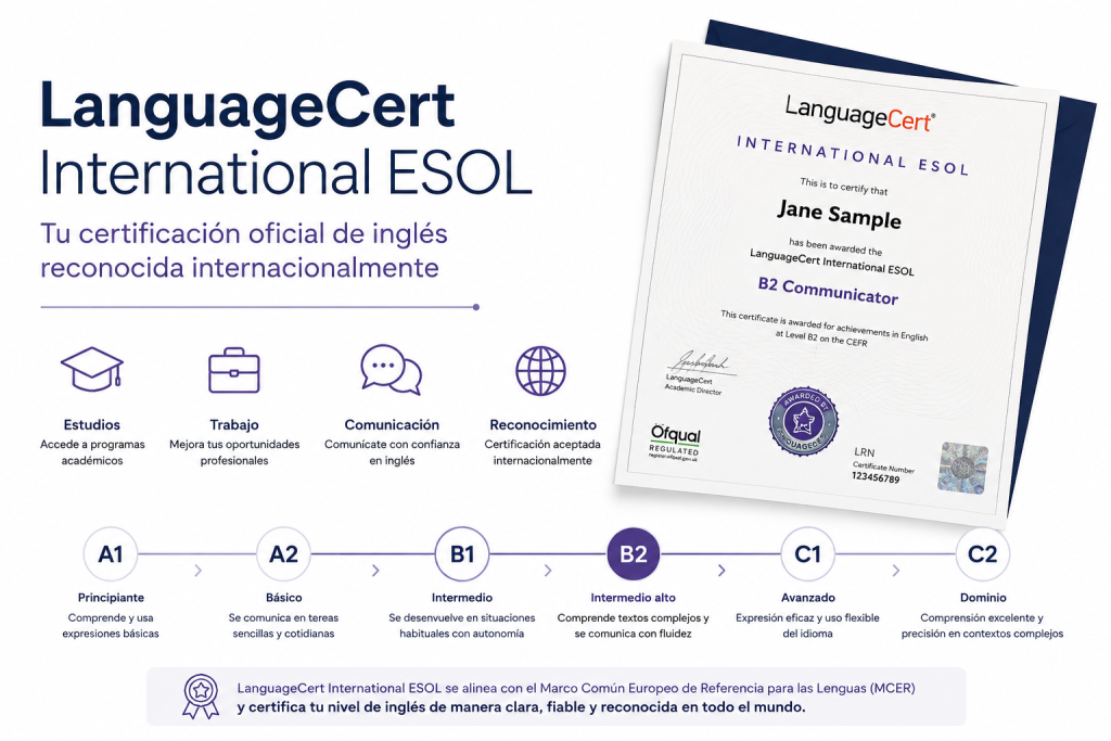 languagecert international esol